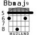 Bbmaj9 для гитары - вариант 5