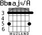 Bbmaj9/A для гитары - вариант 2