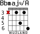 Bbmaj9/A для гитары - вариант 4