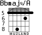Bbmaj9/A для гитары - вариант 5