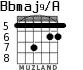 Bbmaj9/A для гитары - вариант 6