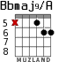 Bbmaj9/A для гитары - вариант 7