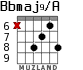 Bbmaj9/A для гитары - вариант 8