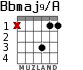 Bbmaj9/A для гитары - вариант 1