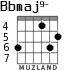 Bbmaj9- для гитары - вариант 2