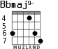 Bbmaj9- для гитары - вариант 3