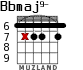Bbmaj9- для гитары - вариант 4