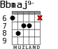 Bbmaj9- для гитары - вариант 5