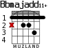 Bbmajadd11+ для гитары - вариант 2