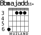 Bbmajadd11+ для гитары - вариант 3