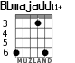 Bbmajadd11+ для гитары - вариант 4