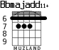 Bbmajadd11+ для гитары - вариант 5