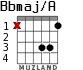 Bbmaj/A для гитары - вариант 2