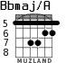 Bbmaj/A для гитары - вариант 7