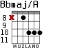 Bbmaj/A для гитары - вариант 10