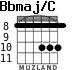 Bbmaj/C для гитары - вариант 2