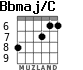 Bbmaj/C для гитары - вариант 4