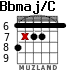 Bbmaj/C для гитары - вариант 5