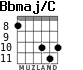Bbmaj/C для гитары - вариант 6