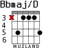 Bbmaj/D для гитары - вариант 2