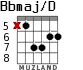 Bbmaj/D для гитары - вариант 3