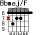 Bbmaj/F для гитары - вариант 5