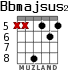 Bbmajsus2 для гитары - вариант 2