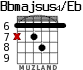 Bbmajsus4/Eb для гитары - вариант 1