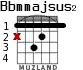 Bbmmajsus2 для гитары - вариант 1