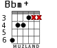 Bbm+ для гитары - вариант 2