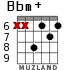Bbm+ для гитары - вариант 3