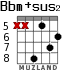 Bbm+sus2 для гитары - вариант 3