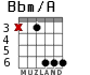 Bbm/A для гитары - вариант 3