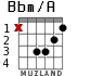 Bbm/A для гитары - вариант 1