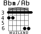 Bbm/Ab для гитары - вариант 2