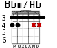 Bbm/Ab для гитары - вариант 3