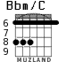 Bbm/C для гитары - вариант 4