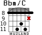 Bbm/C для гитары - вариант 6