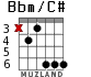 Bbm/C# для гитары - вариант 3
