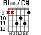 Bbm/C# для гитары - вариант 6
