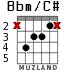 Bbm/C# для гитары - вариант 1