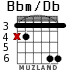 Bbm/Db для гитары - вариант 2
