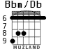 Bbm/Db для гитары - вариант 4