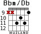 Bbm/Db для гитары - вариант 6