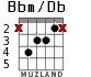 Bbm/Db для гитары - вариант 1