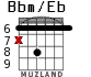 Bbm/Eb для гитары - вариант 2