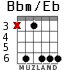 Bbm/Eb для гитары - вариант 4