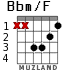 Bbm/F для гитары - вариант 2