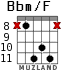 Bbm/F для гитары - вариант 6