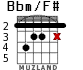 Bbm/F# для гитары - вариант 2
